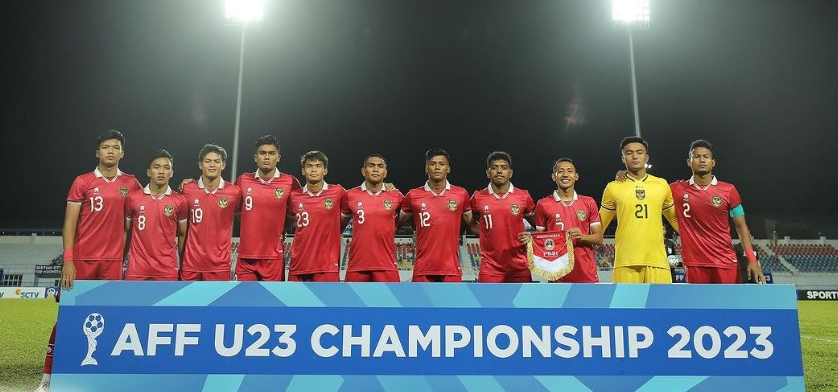 Timnas Indonesia U-23