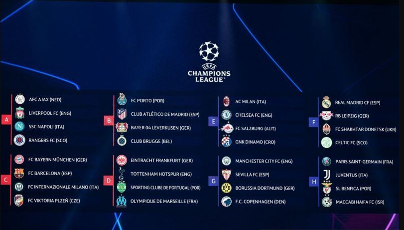 Liga Champions 2023 / 2024