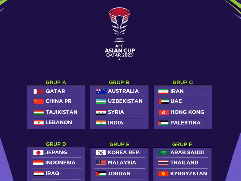 Piala Asia 2023