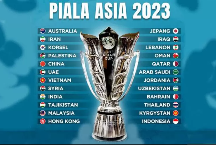 Piala Asia 2023