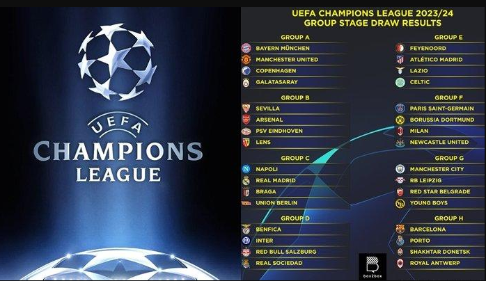 Liga Champions 2023 / 2024