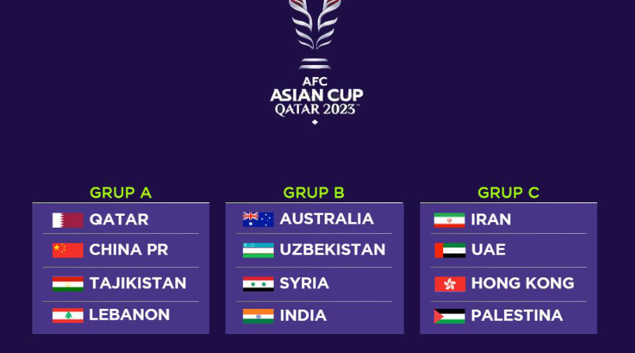 Piala Asia 2023