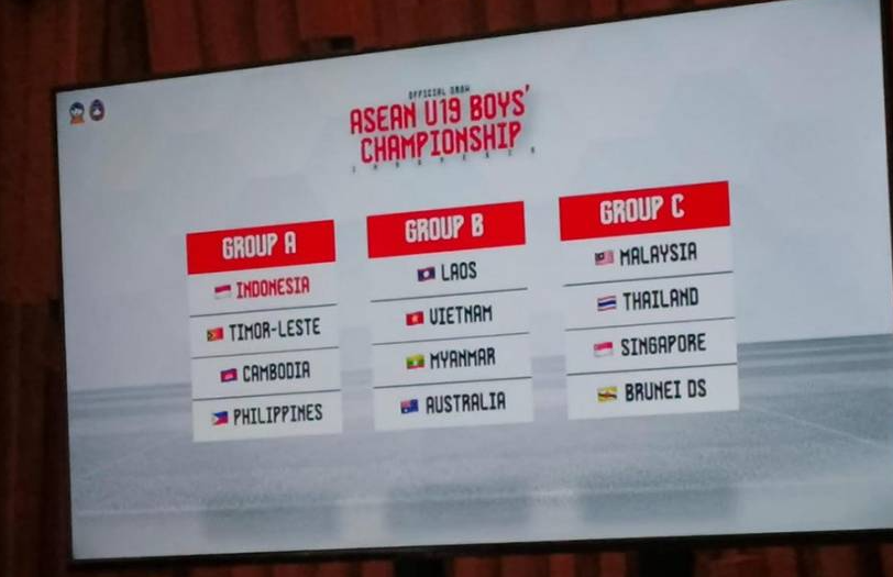 Piala AFF U-19 2024 di Indonesia 