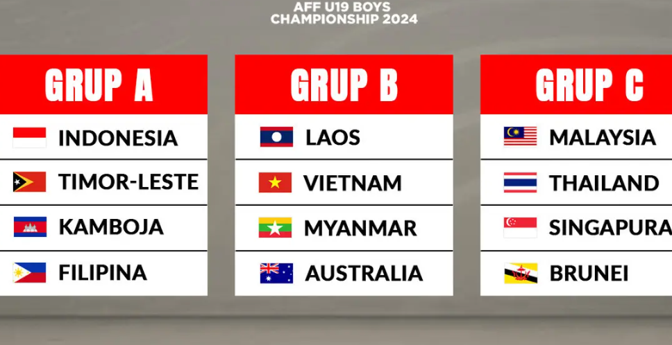 Piala AFF U-19 2024