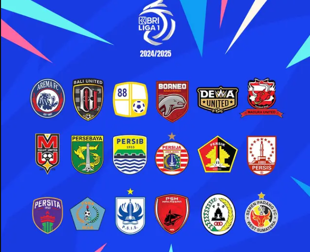 BRI Liga 1 2024/2025