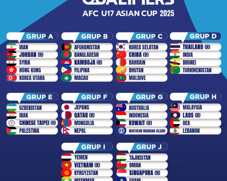 Piala Asia U-17 2025