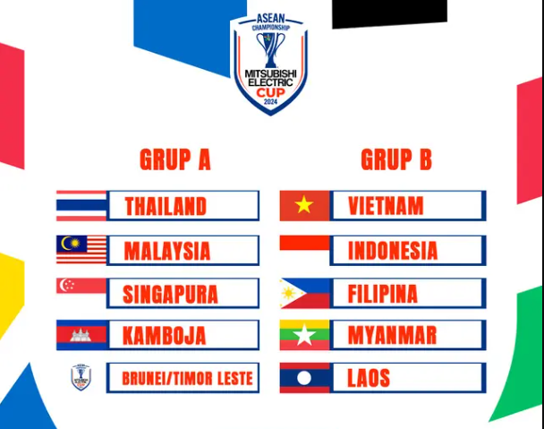  Timnas Indonesia