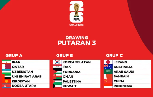 Piala Dunia 2026 
